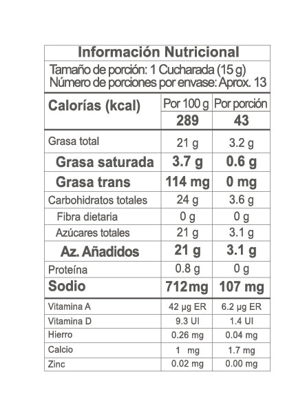 Salsa Crema Leña® Zafrán® Doypack Con Válvula 200g