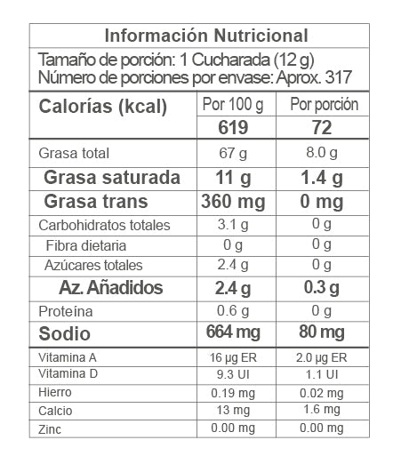 Mayonesa Zafrán® Garrafa 3.8kg