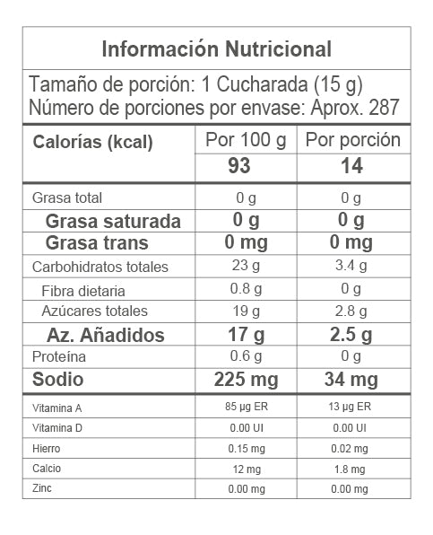 Salsa Con Tomate Restaurantes Zafrán® Garrafa 4.3kg