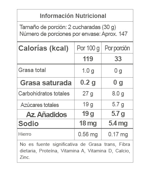 Salsa Con Piña Zafrán® Master Bag 4.4kg