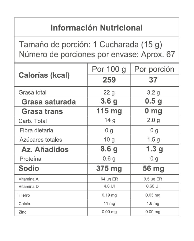 Salsa Rosada Zafrán® Doypack Con Válvula 1kg