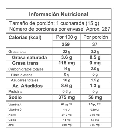Salsa Rosada Zafrán® Master Bag 4.0kg