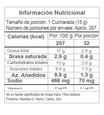 Salsa Rosada Restaurantes Zafrán® Master Bag 4.0kg