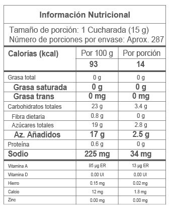 Salsa Con Tomate Restaurantes Zafrán® Bolsa Válvula 1kg