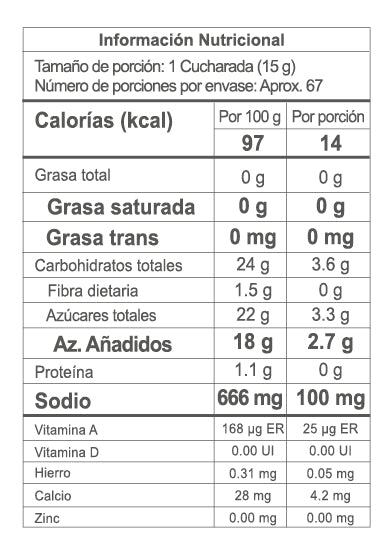 Salsa De Tomate Zafrán® Doypack Con Válvula 1kg