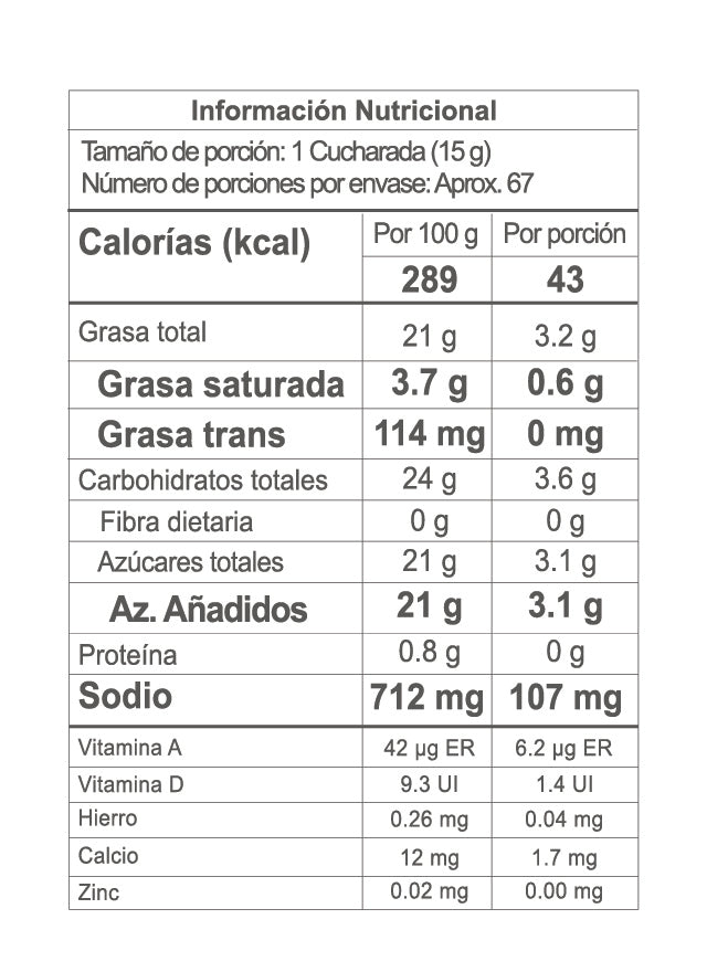 Salsa Crema Leña® Zafrán® Doypack Con Válvula 1kg