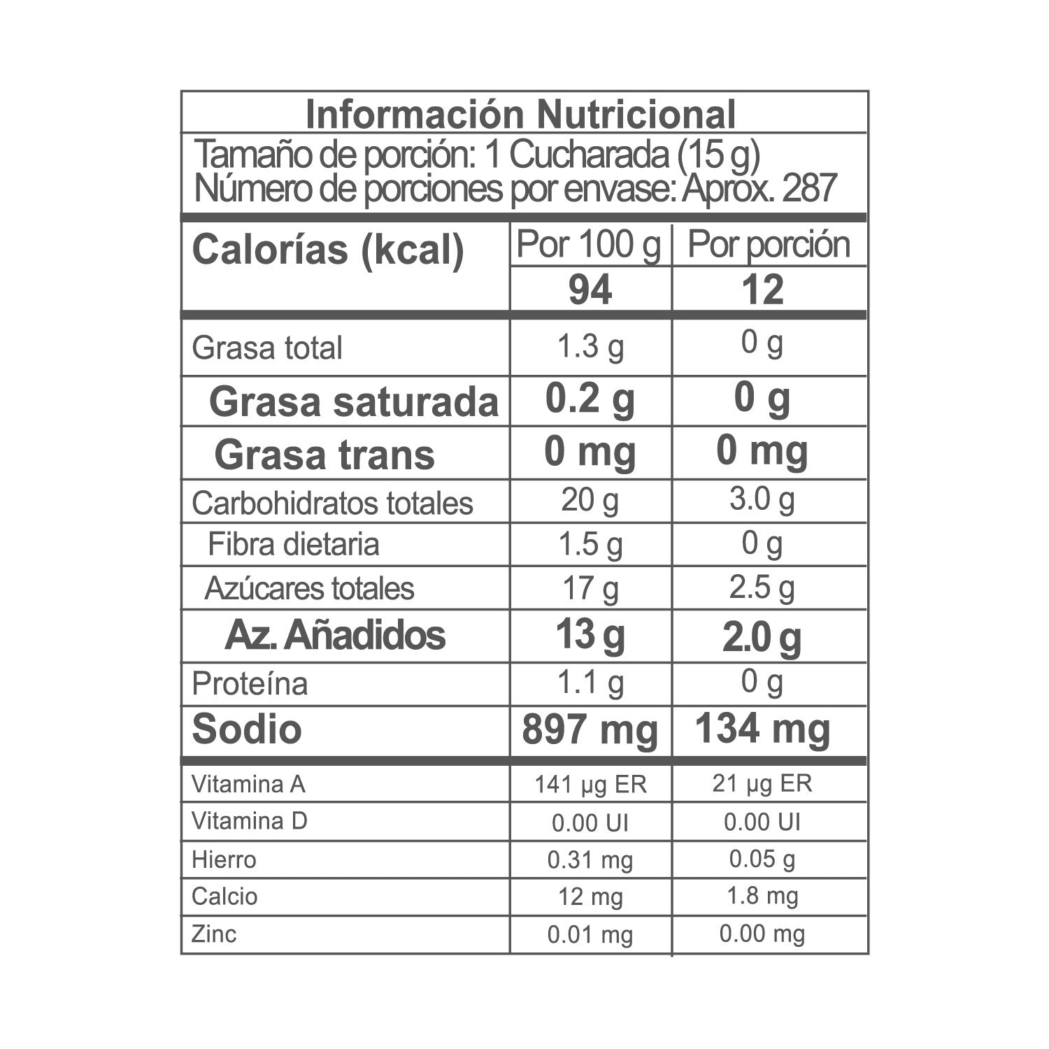 Salsa BBQ Zafrán® Garrafa 4.3kg