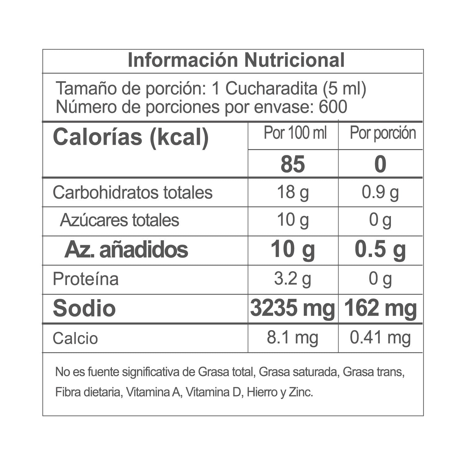 Salsa Soya Zafrán® Galón 3.4kg